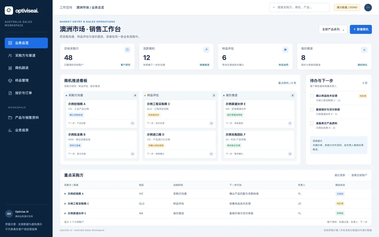 Sales CRM demo with buyer pipeline, samples and quotations